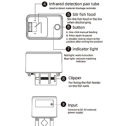 Weytoll Automatic Fish Feeder for Aquarium, WiFi Intelligent Timing Aquarium Goldfish Feeder with 100ML Large Capacity and Mobilephone APP Control Suitable for a Variety of Feed