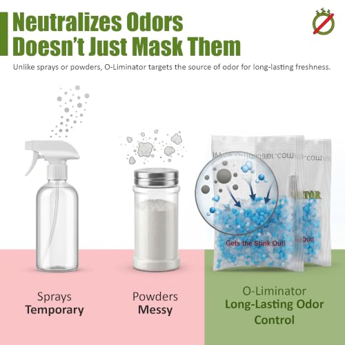FRESH O-liminator - Patented Odor & Moisture Absorber for Shoes, Gym Bags, Home