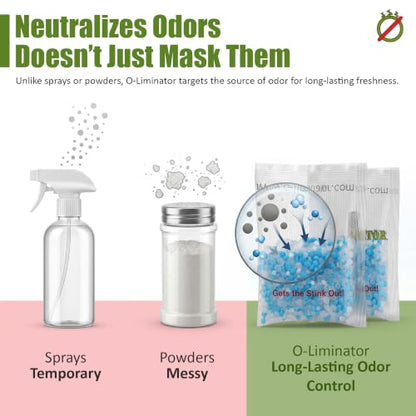 FRESH O-liminator - Patented Odor & Moisture Absorber for Shoes, Gym Bags, Home