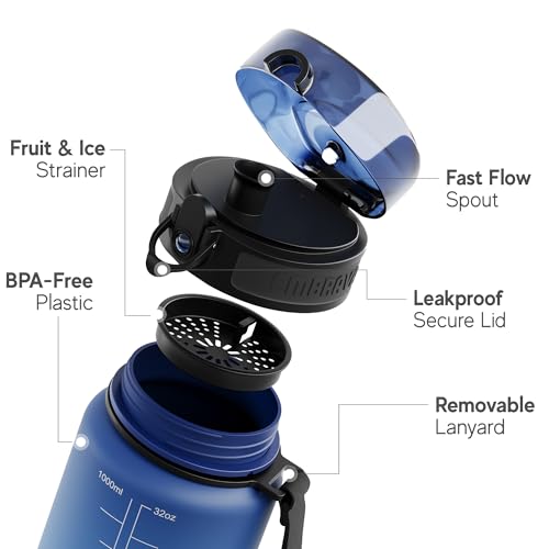 Embrava Sports Water Bottle (32oz, Aqua Fusion) Fast Flow Flip Top Lid - color: Aqua Fusion, size: 32 Ounces