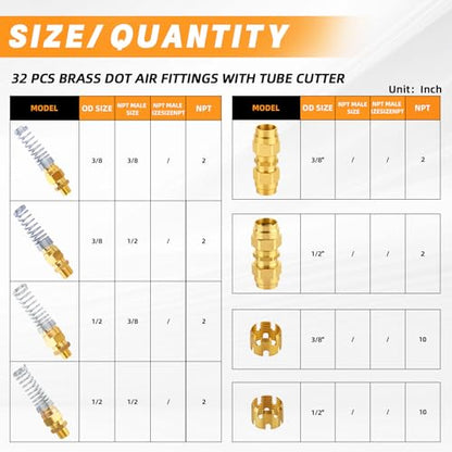 32PCS Brass DOT Air Brake Hose End Fitting Kit - J1402 Sleeve Tube Assortment for Replacement, Assembly (Connector, Union and Sleeve) - style: 32PCS