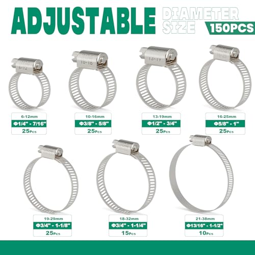 150PCS Hose Clamps Stainless Steel Assortment Adjustable 1/4"-1-1/2"(6-38mm) Worm Gear Hose Clamp, Heavy Duty Metal Small Hose Clamps for Automotive, Pipe, Radiator Plumbing, Fuel Line - size: 150PCS KIT-HOSE CLAMP(1/4"-1-1/2")