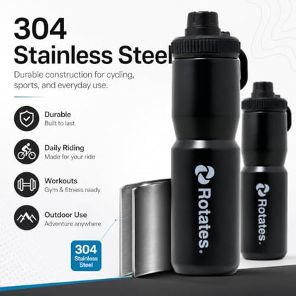 Rotates 650ml Insulated Water Bottle, Stainless Steel, Leak-Proof Spout Lid