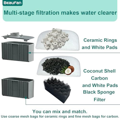 24 Sets Aquarium Replacement Media Maintenance Kit Compatible with Fluval 106 & 107 Canister Filters, Including Bio Sponge Filters, Activated Carbons, Ceramic Rings, Mesh Bags, Filter Pads - size: 106/107 Series