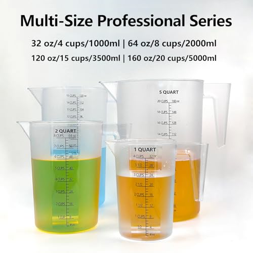Plastic Measuring Cup with Handle – 32oz & 64oz (1000ml & 2000ml), Durable Pitcher for Pool Chemicals, Lawn Care, Liquid Mixing, Pet Food, Lab & More