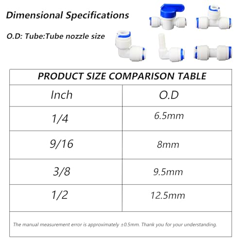 1/4" Push-Fit Fittings Set for RO Water Purifier, 5 Pcs | Globe valve, tee, elbow & straight quick-connect set for reverse osmosis RODI water filters & purification systems. - style: 1/4 inch quick connect straight elbow three-way ball valve collection