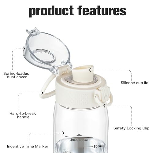 GOPPUS 20oz Kids Water Bottle with Time Marker & Handle, Tritan BPA-Free, Reusable Leakproof Anti-Dust Everyday, Clear Kids Water Bottles For School,Car Travel, Gifts Boys Girls(White) - color: A-clear