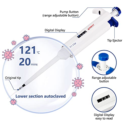 FOUR E'S SCIENTIFIC Variable Volume Single Channel Pipettors, 0.1-2.5uL