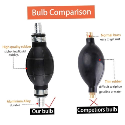 Manual Suction Hose Set for Car and Fish Tank, Water and Oil Siphon Pump with Guide Tube, Multi-purpose Vehicle Fuel Transfer Hose for Gasoline and Liquid