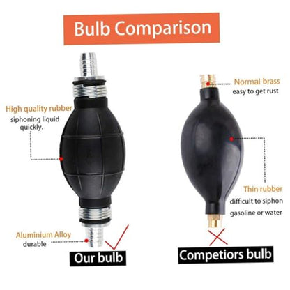 Manual Suction Hose Set for Car and Fish Tank, Water and Oil Siphon Pump with Guide Tube, Multi-purpose Vehicle Fuel Transfer Hose for Gasoline and Liquid