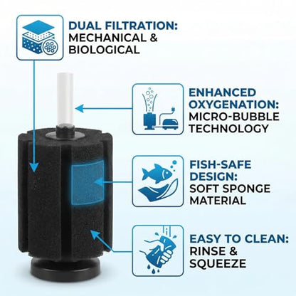 Sponge Filter for Fish Tank, Silent Aquarium Bio Filter with Air Diffuser, Easy-Clean Foam, for Betta, Shrimp, Fry, Nano and Small Tanks