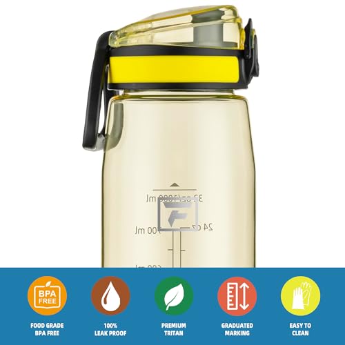 Fanhaw 32 oz Clear Plastic Water Bottle, Chug Lid, Imperial Yellow - color: Imperial Yellow