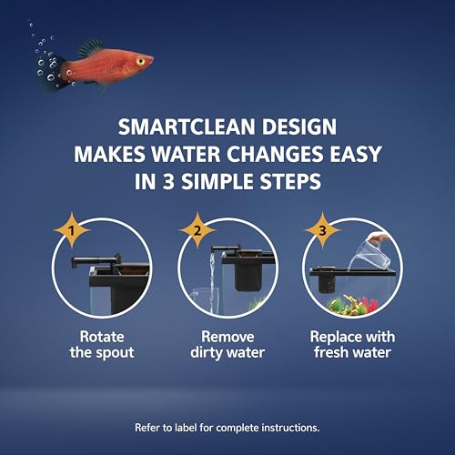 Aqueon QuietFlow Internal Filter with SmartClean Technology, Small - size: Small Filter, style: Small Filter