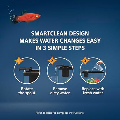 Aqueon QuietFlow Internal Filter with SmartClean Technology, Small - size: Small Filter, style: Small Filter