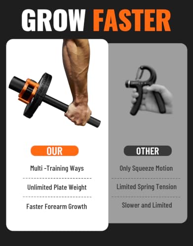 Fitarc Forearm Wrist Strengthener Grip Strength Trainer - color: 1" Side Flex Wrist Bar