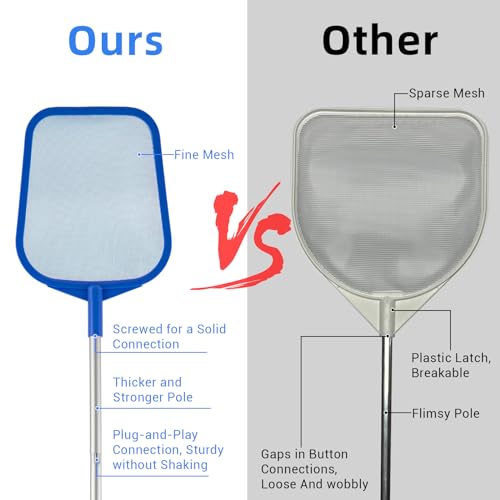 Pool Skimmer - Pool Skimmer Net with 5 Section Adjustable Telescopic Aluminum Pole, 23''- 60'', Pool Net Skimmer Rake with Ultra Fine Mesh , Pool Leaf Skimmer for Swimming Pools, Spas, Hot Tubs