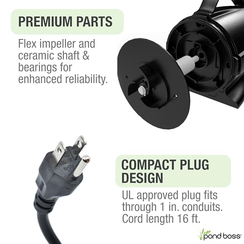 Pond Boss Waterfall Pump, 2300 GPH