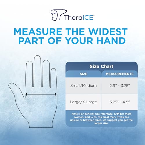 TheraICE Wrist Ice Pack Wrap Thumb Brace for Either Hand for Hot & Cold Therapy - Reusable Soft Gel Glove for Injuries, Carpal Tunnel, Arthritis, De Quervain's Tenosynovitis - Fits Most Women - S/M | S/M Fits Most Women Cold Therapy Reusable Soft Gel Glov