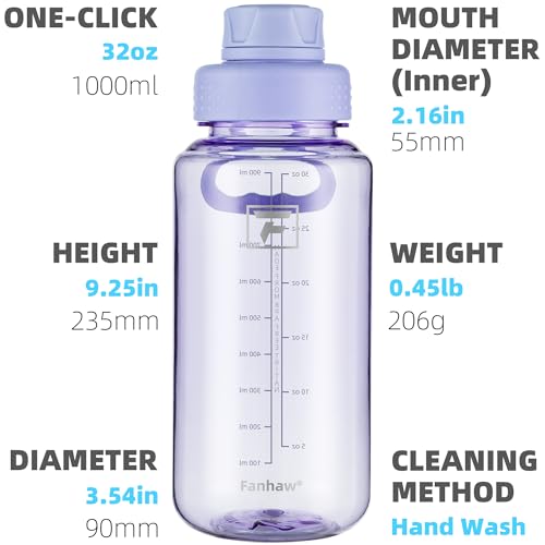 Fanhaw 32 oz Clear BPA-Free Tritan Water Bottle with Fast-Flow Spout Lid, BPA-Free & Leak-Proof Wide-Mouth Reusable Bottle for Gym, School & Office, Back to School Essentials (Amethyst) - color: Amethyst, style: 1 Pack