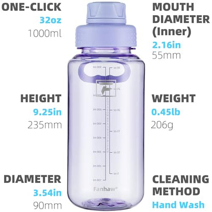 Fanhaw 32 oz Clear BPA-Free Tritan Water Bottle with Fast-Flow Spout Lid, BPA-Free & Leak-Proof Wide-Mouth Reusable Bottle for Gym, School & Office, Back to School Essentials (Amethyst) - color: Amethyst, style: 1 Pack