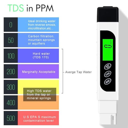 TDS Meter Digital Water Tester, Accurate and Reliable, Professional TDS, Temperature and EC Meter with Carrying Case, 0-9999ppm, Ideal ppm Meter for Drinking Water, RO/DI System, Aquariums - color: White