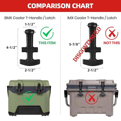 Upgraded Cooler Latches & Drain Plug Kit - Durable Rubber, Compatible with Yeti Roadie, Tundra, Tank, and RTIC - style: T-handle Latches