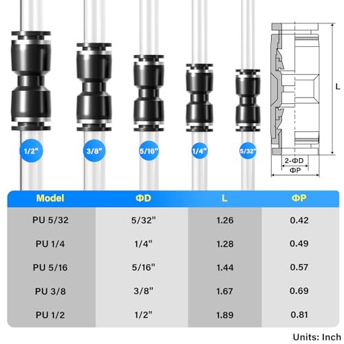 TAILONZ PNEUMATIC Black Straight 1/4 inch Tube OD Push to Connect Tube Fittings Push Lock PU-1/4 (Pack of 10) - color: Black-Straight, size: 1/4"OD 10PCS