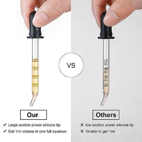 4 Pack, 1 mL Glass Eye Dropper with Measurement - Long & Short, Bent & Straight Tip Calibrated Glass Medicine Droppers, Accurate Dose Pipette Dropper for Essential Oils, Feeding, Ear, Lab, Health Care