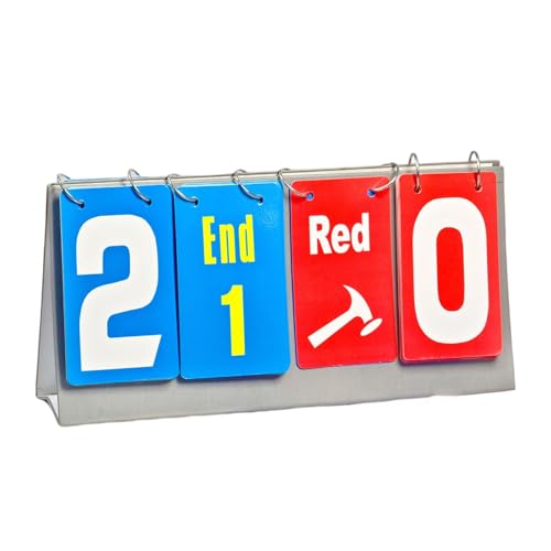 Tabletop Scoreboard Flip Number Score Board for Team Game Training