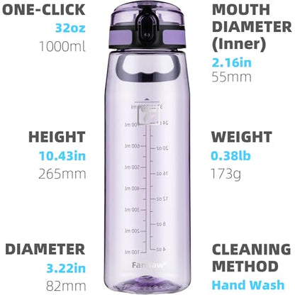 Fanhaw 32 oz Clear Plastic Water Bottle, Chug Lid, Amethyst - color: Amethyst