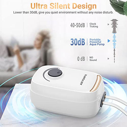 3W/6W Aquarium Air Pump, Adjustable Aquarium Aerator with 2-Outlet, Super-Powerful & Quiet Oxygen Pump for Fish Tanks up to 100/200 Gallon with Full Accessories.(Upgrade Noise-Reduce) - style: 3W/AR-10 NEW