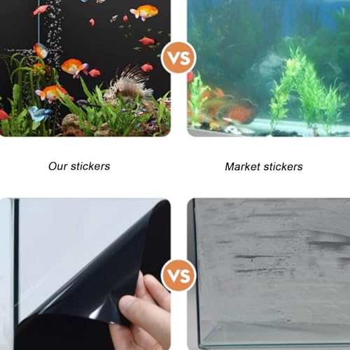 Aquarium Background Sticker for Fish Tank, PVC Wall Film for Long Lasting Use, Decorative Backdrop for Aquatic Plants and Fish Display,30x30cm - size: 30x30cm