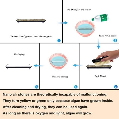 Aquarium 6/12Inch Nano Materials Air Stone Strip Fish Tank Bubble Stone for Saltwater and Fresh Water (Not Harm The Health of The Fish)(No Include Air Pump) - color: 6Black, size: 24In