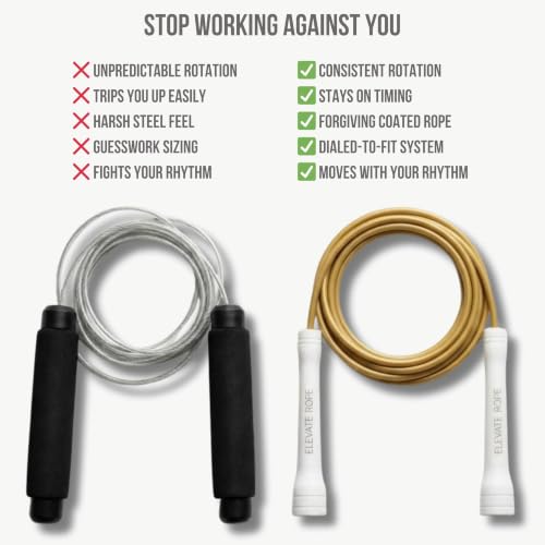 Elevate Rope Jump Rope for Men & Women, 5mm PVC Cable, 10 ft Adjustable - color: Gold
