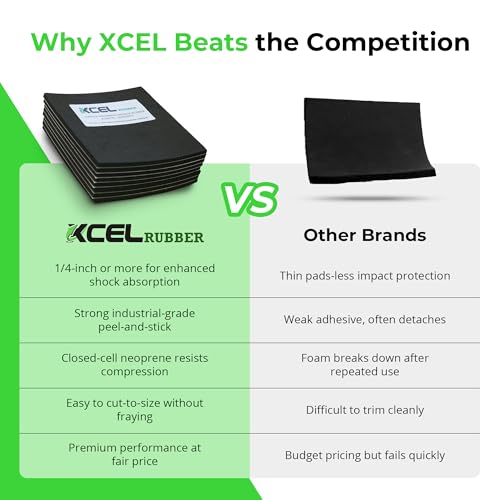XCEL Neoprene Foam AntiVibration Pads with Adhesive 6" X 6" X 1/4" (8 Pieces)