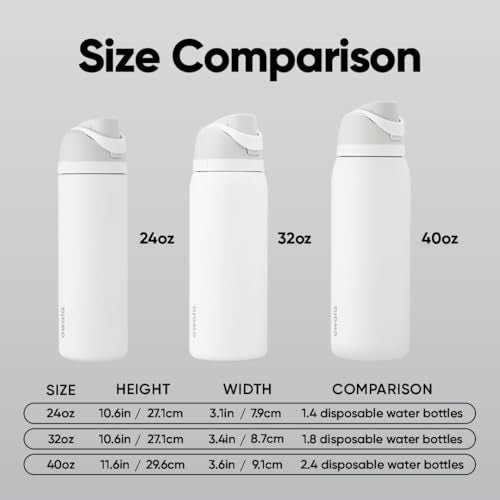 Owala FreeSip Stainless Steel Water Bottle 32 oz Peachy Keen - color: Peachy Keen, size: 32 Ounces