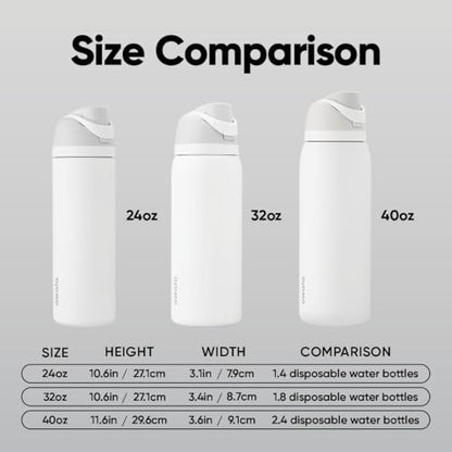 Owala FreeSip Stainless Steel Water Bottle 32 oz Peachy Keen - color: Peachy Keen, size: 32 Ounces