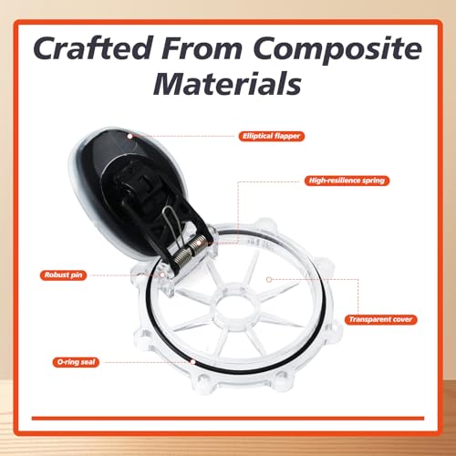 263042Z 2-Way Check Valve Cover Kit Compatible with Pentair 2-Inch Pool CPVC Check Valve Rebuild 263042, Not Replacement for FullFLOXF 263060 263077, Transparent Cover Assembly with Flapper