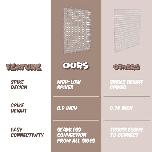 ohlela 16 Pack Upgraded Scat Mat for Cats - 16 x 13 Inch Cat Spikes with 1 Inch Spike is an Useful Cat Repellent Indoor & Outdoor Mat to Deter Pets. Dog Deterrent Indoor with 23sqft Area Coverage