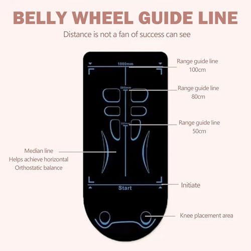 Exercise Equipment Mat for Ab Roller Wheel, 55x24" Non-Slip Sound Insulation Yoga Mat for Pilates, Skipping, Abdominal Yoga Floor Workouts Exercise Equipment