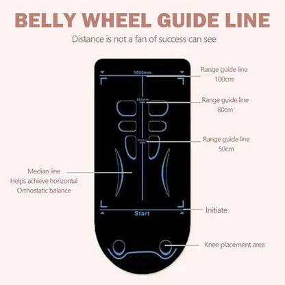 Exercise Equipment Mat for Ab Roller Wheel, 55x24" Non-Slip Sound Insulation Yoga Mat for Pilates, Skipping, Abdominal Yoga Floor Workouts Exercise Equipment