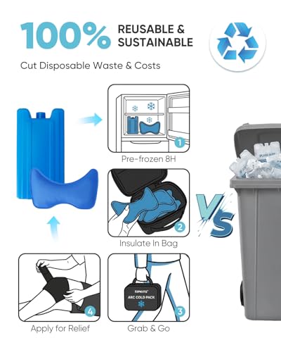 Reusable Ice Pack Wrap Kit for Knee, Long Lasting Cold Packs | Pain Relief & Sports Recovery, Wearable & Portable, 4 Gel Packs, 2 Wraps, Ice Block & Insulated Cooler Bag