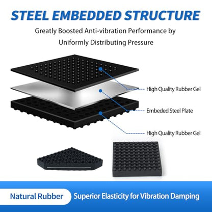Machine Anti Vibration Mats Heavy Duty - 6 x 6 x 0.8 Inches 4 Pcs Non Slip Noise Reduction Anti Vibration Mats, Thick Steel Embedded Rubber Pad for Air Compressor, Swamp Cooler, Generator, HVAC - size: 6''x 6'', 4 Pcs