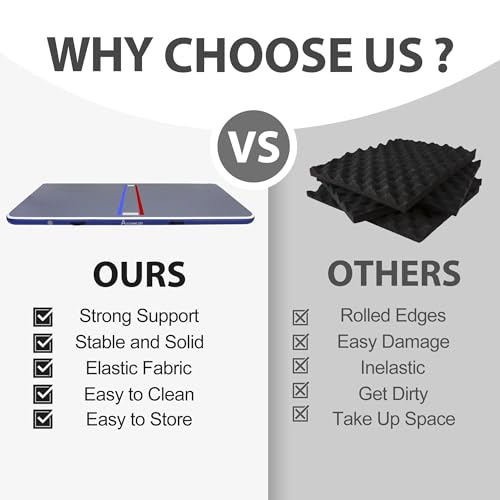 Inflatable Wrestling Mat 13FT/10FT/5FT, Portable Jiu Jitsu Mats Wrestling Mat for Home, Outdoor or Indoor Training Mat for Water Yoga, Gymnastics, BJJ, MMA - size: 10FTx5FT×4inch