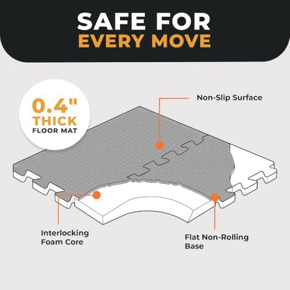 BalanceFrom Play Tile Mat 0.4 Inch Thick, EVA Interlocking Foam Floor