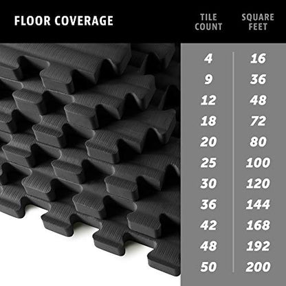 We Sell Mats 3/4 Inch Thick Martial Arts EVA Foam Exercise Mat, Tatami Pattern, Interlocking Floor Tiles for Home Gym, MMA, Anti-Fatigue Mats, 24 in x 24 in - color: Black, style: 24 Square Feet (6 Tiles)