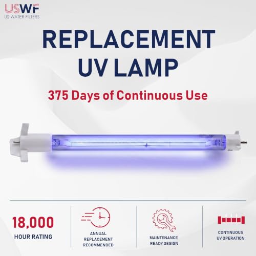 602854 Replacement UV Lamp | Fits the VIQUA G/G+, & Pro 10 Series UV Systems | Made in the USA, US Water Filters