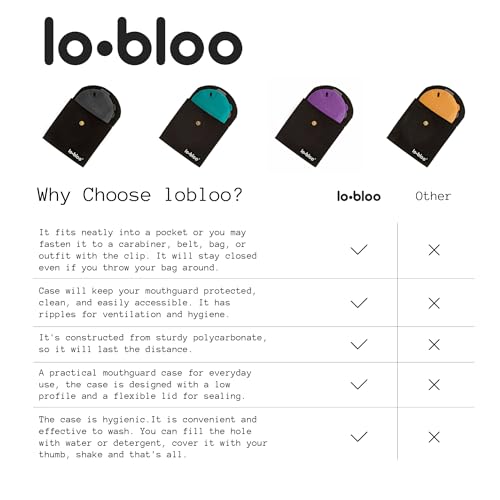 lobloo Mouth Guard case: Athlete-Designed Protection and Hygiene - Orange - color: Orange