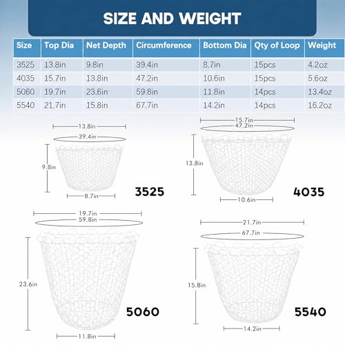 Riverruns Rubber Net Replacement with Repair Kit Fly Fishing Net Replacement Knotless Netting Bag for Rubber Fishing Net, Catch & Release - color: Transparent, size: 13.8" Dia x 9.8" Depth (39.4" Circumference )