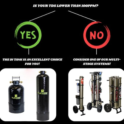 Tucker® DI Tank 1 Cubic Foot Kit w/Bravo